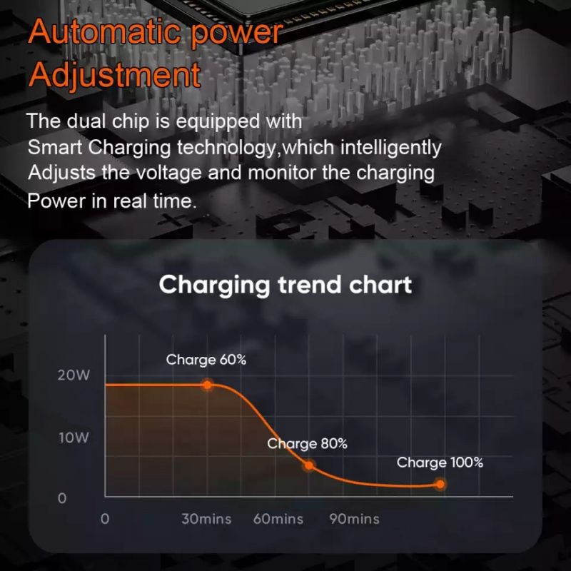 Charger.power.microchip.jpg