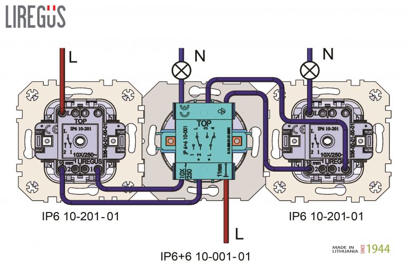 IP6+6.10-001-01